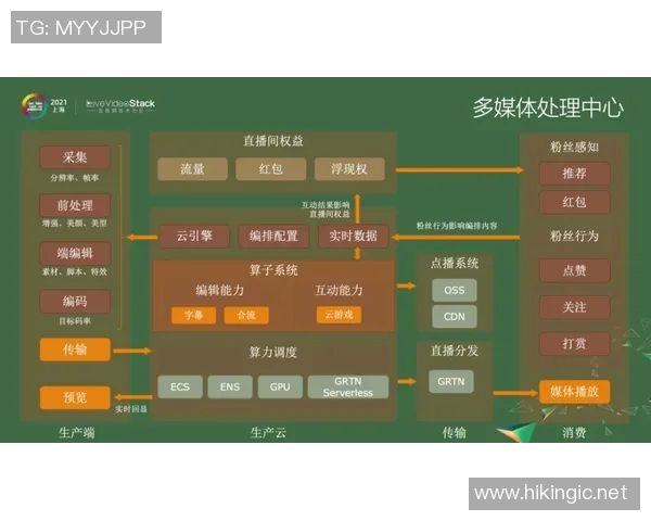 中国足球明星张康的崛起之路与未来发展展望