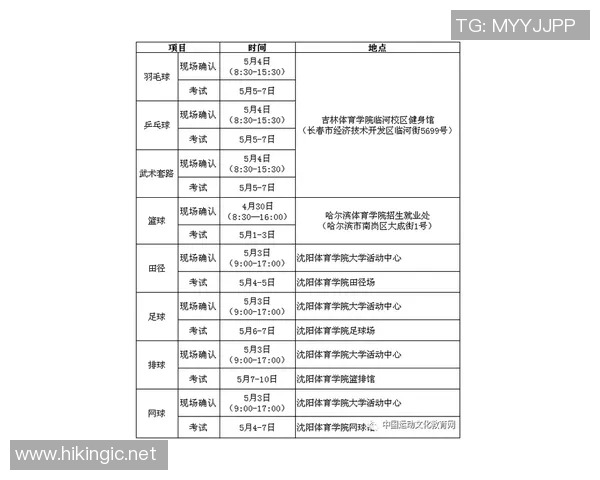 体育单招培训费用解析及价格构成详解助你轻松选择合适的培训机构